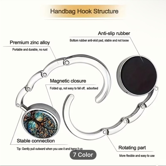 Bag Portable Hook NWT ❤️ - Picture 7 of 8